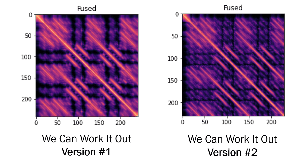 Large Scale Audio Version Identification